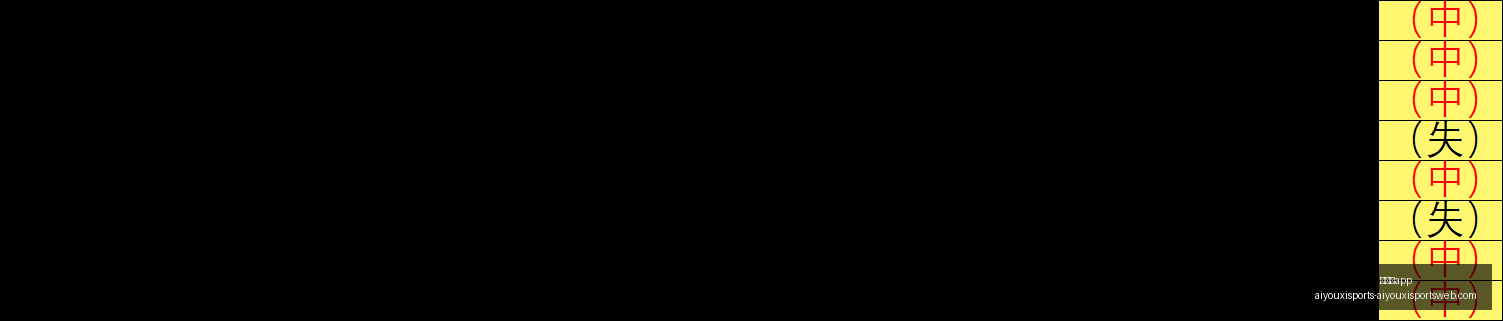 电竞战队转,会加盟,新战队崛起,爱游戏app,爱游戏官网,爱游戏体育app