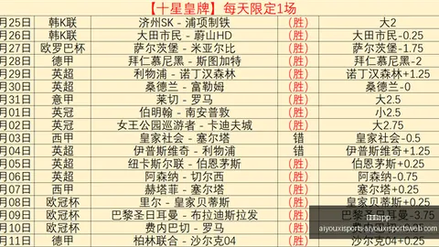 青岛队杨瀚森独揽15分，力克上海队韩德君砍下2112，辽宁队战胜天津